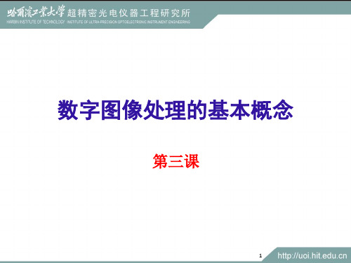 数字图像处理(直方图).