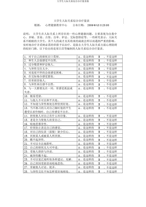 大学生人际关系综合诊断量表格