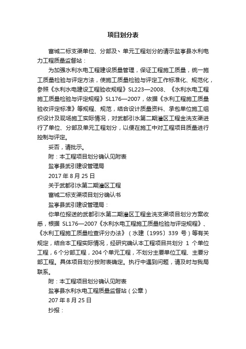 项目划分表