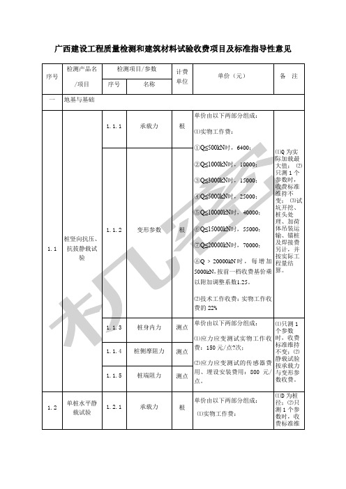 广西建设工程质量检测和建筑材料试验收费项目及标准指导性意见新新新