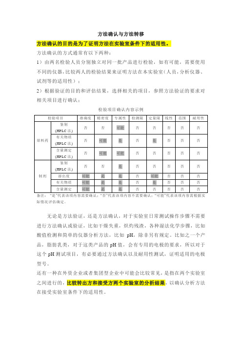 方法确认与方法转移