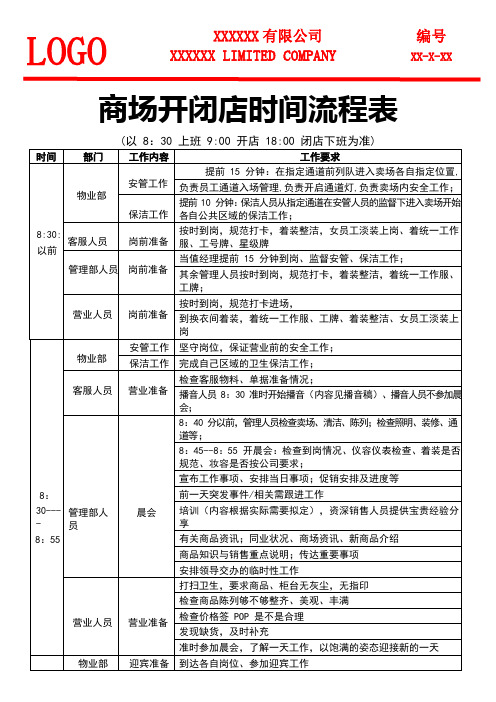 商场开闭店时间流程表