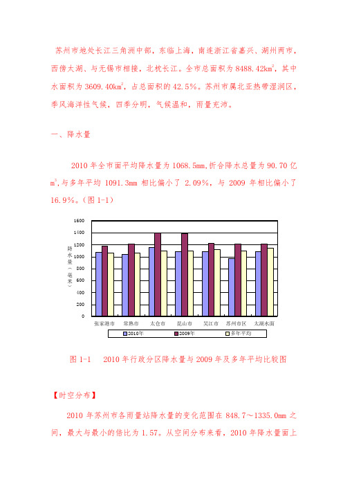 苏州水资源报告