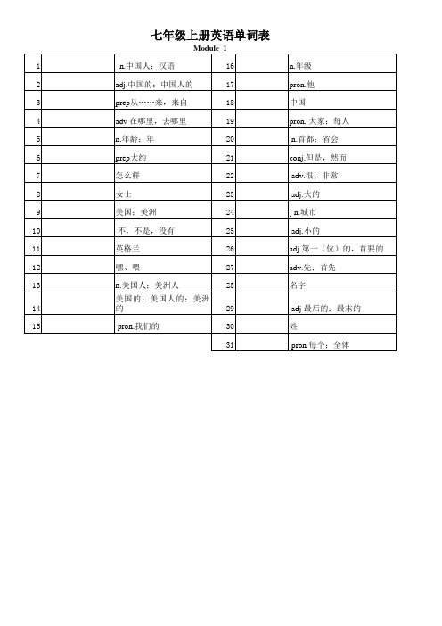 外研版七年级上册英语单词表 