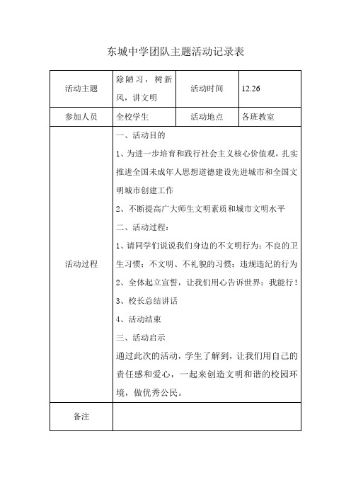 团队主题活动记录表16