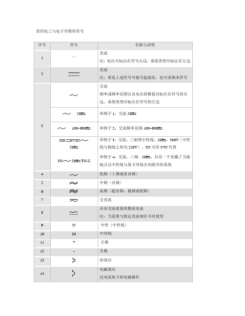 电气图形符号大全