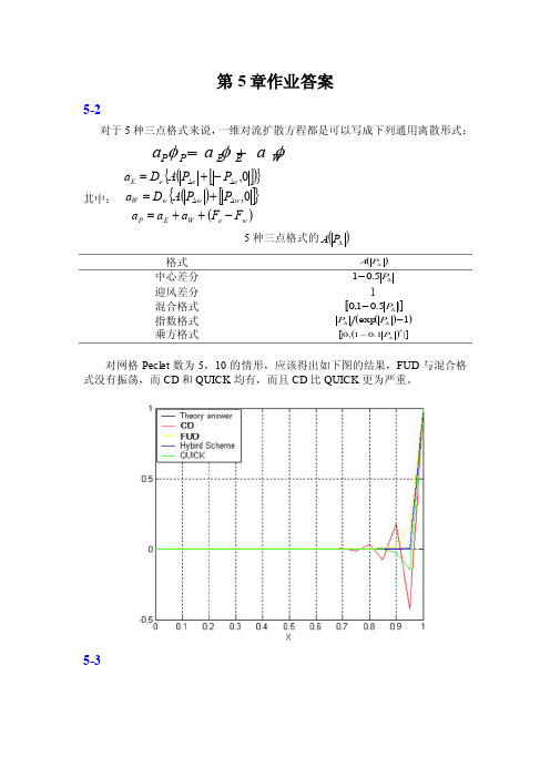 数值传热学第5章作业答案