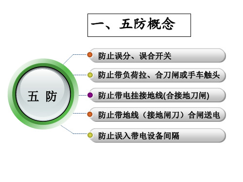 变电站刀闸及五防