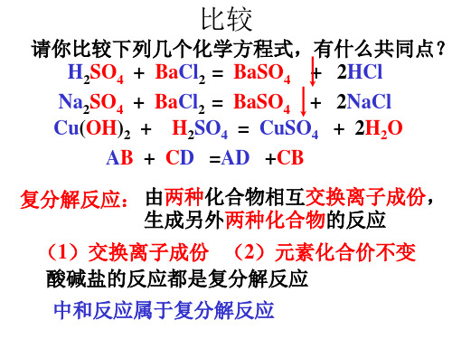 初中化学科学九年级《化学四大基本反应类型》PPT