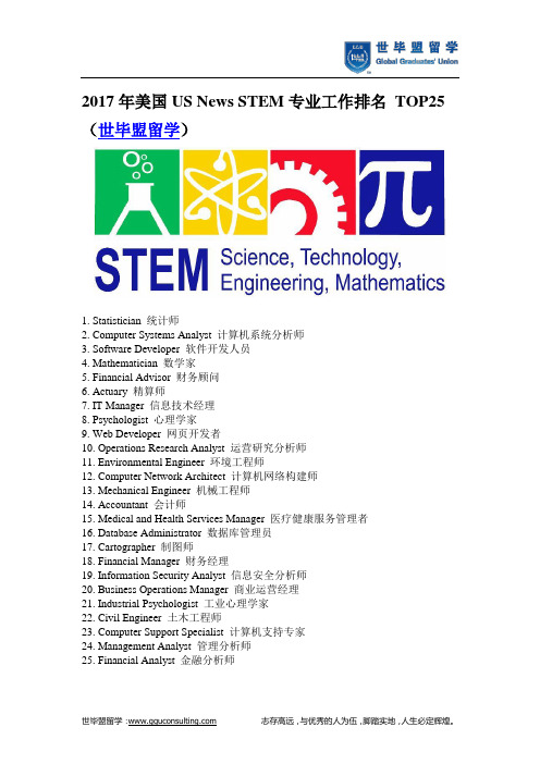 2017年美国US News STEM专业工作排名 TOP25(世毕盟留学)