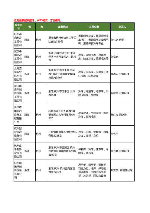 最新浙江省冷库保鲜工商企业公司名录名单黄页大全17家