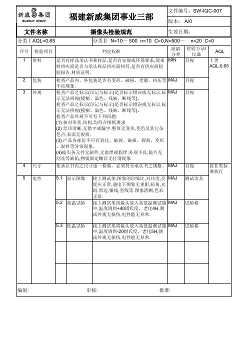 IQC-007 摄像头检验规范