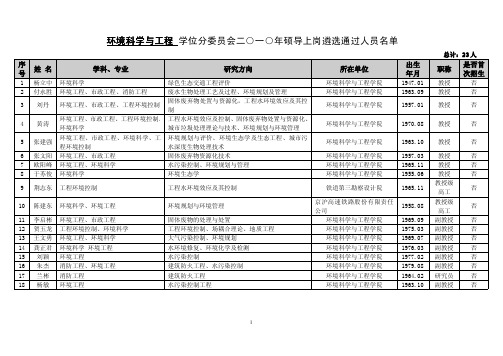 西南交通大学环境科学与工程学院导师名单