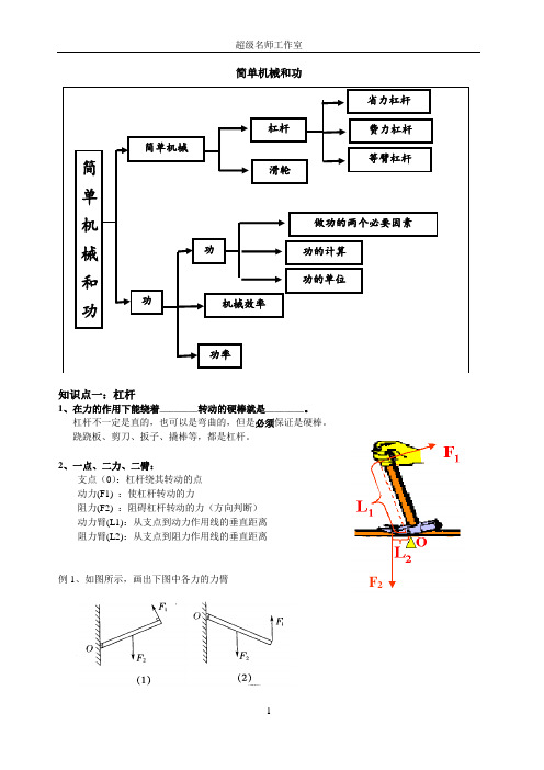 20180211《简单机械和功》讲义