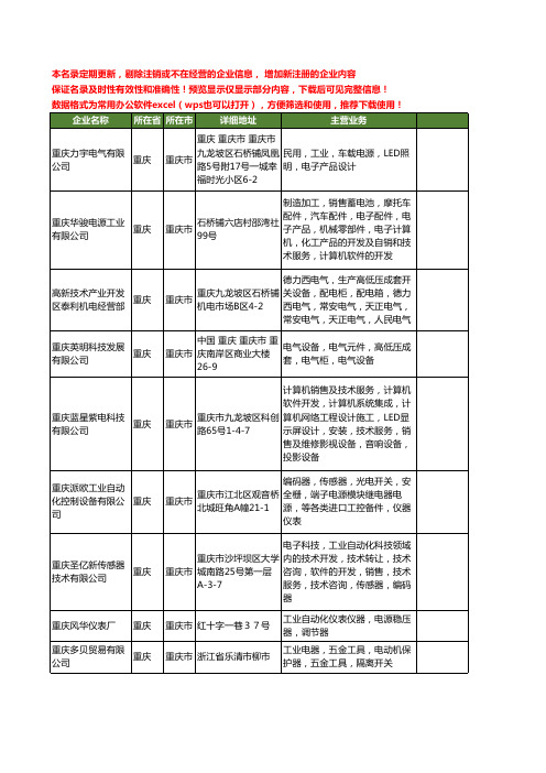 新版重庆市工业电源工商企业公司商家名录名单联系方式大全20家