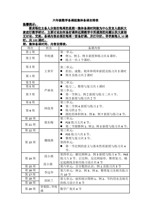 六年级数学备课组集体备课安排表