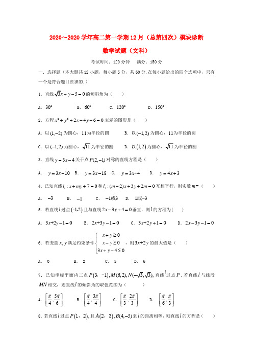 山西省山西大学附属中学2020学年高二数学上学期12月月考试题 文