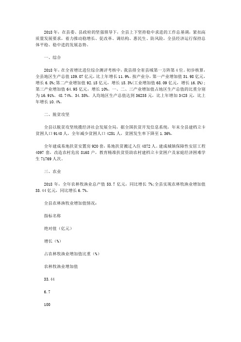 2018年习水县国民经济和社会发展统计公报.doc