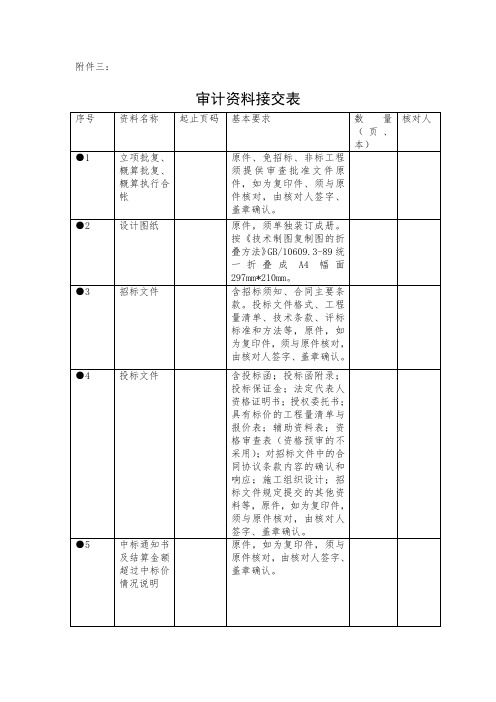 审计资料接交表