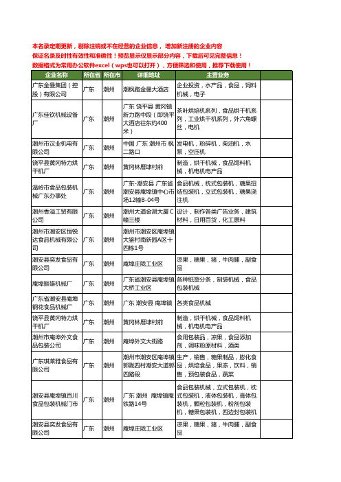 新版广东省潮州食品机械工商企业公司商家名录名单联系方式大全76家