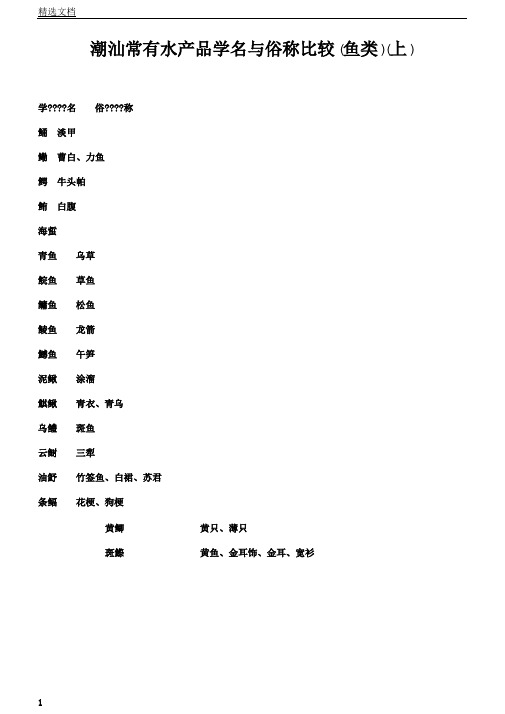 潮汕常见水产品学名及俗称对照鱼类上