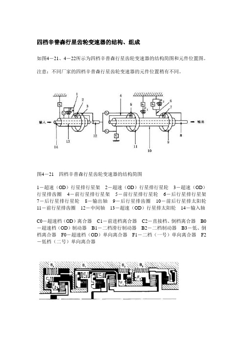 (付鹏飞)四档辛普森行星齿轮变速器的结构