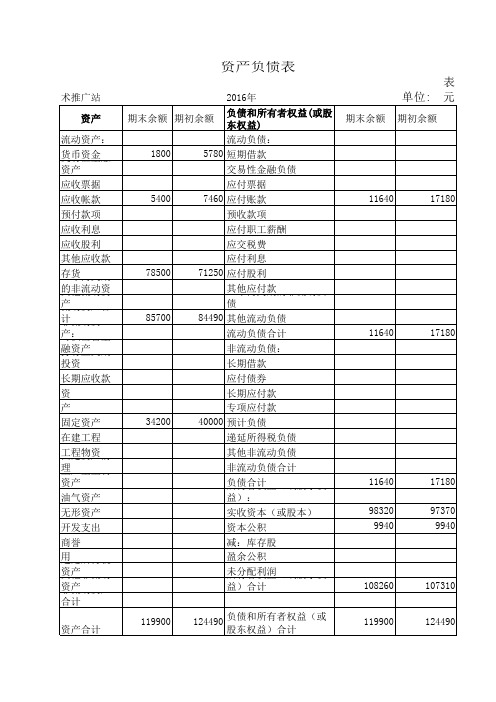 资产负债表2016年