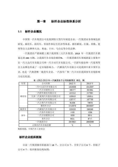 一汽集团组织框架