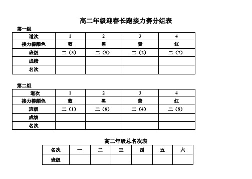 2014迎春长跑力赛分组表