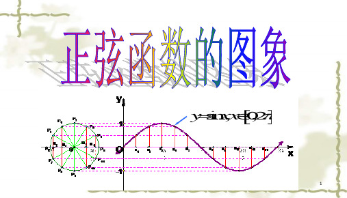 正弦函数的图像完整(用)ppt课件