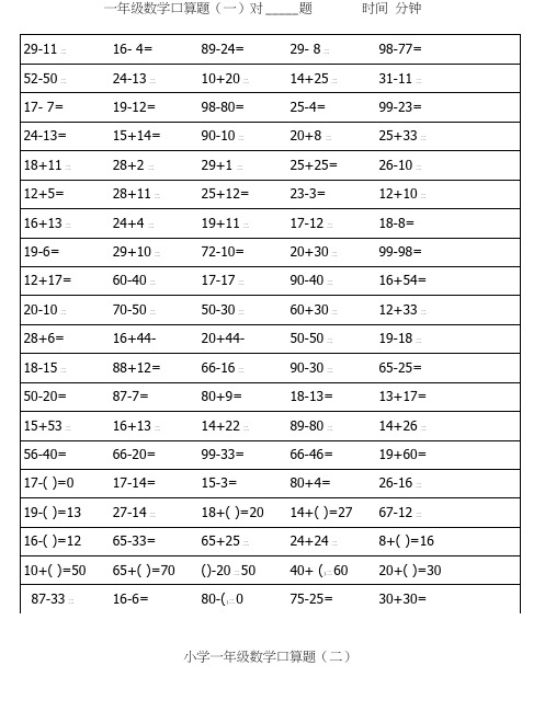 人教版小学一年级下册数学口算题卡及口算天天练精品汇集100以内和20以内加减试题全套.docx