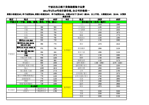 2011年4月18日托卡费