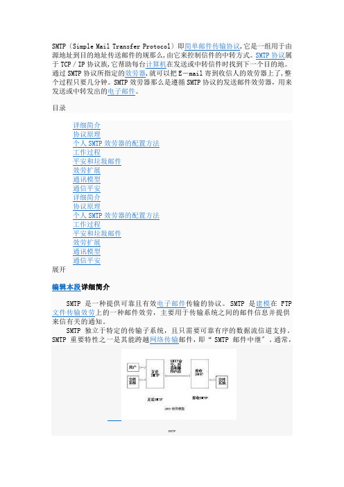 SMTP简单邮件传输协议