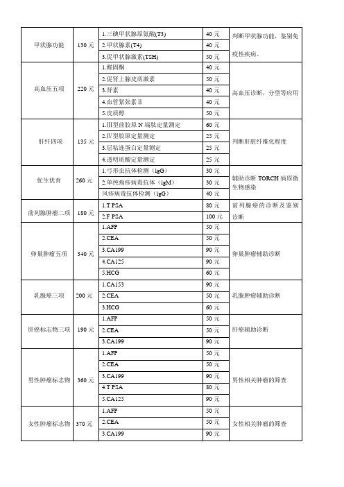 检验科发光免疫项目收费、临床意义