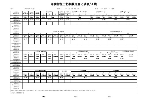 电镀制程工艺参数巡查记录表