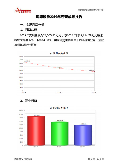 海印股份2019年经营成果报告