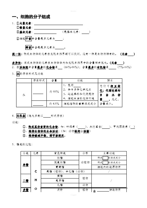 高中生物必修1基础知识填空版