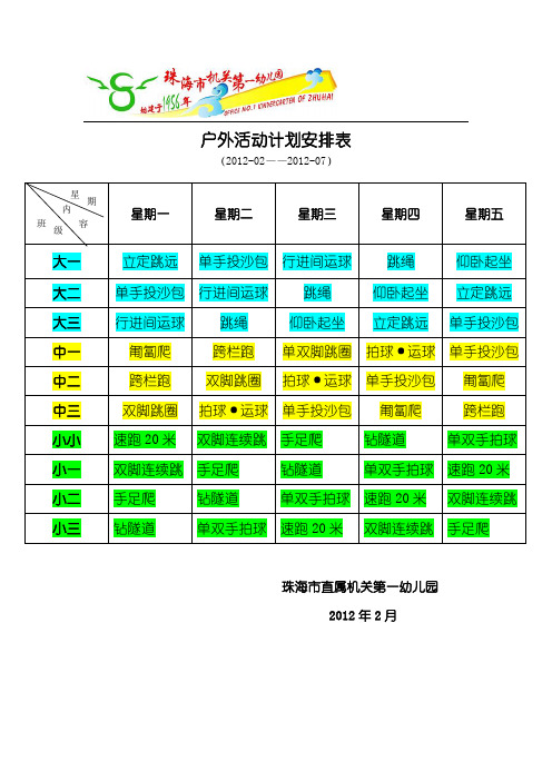 幼儿园体育(户外活动训练表)