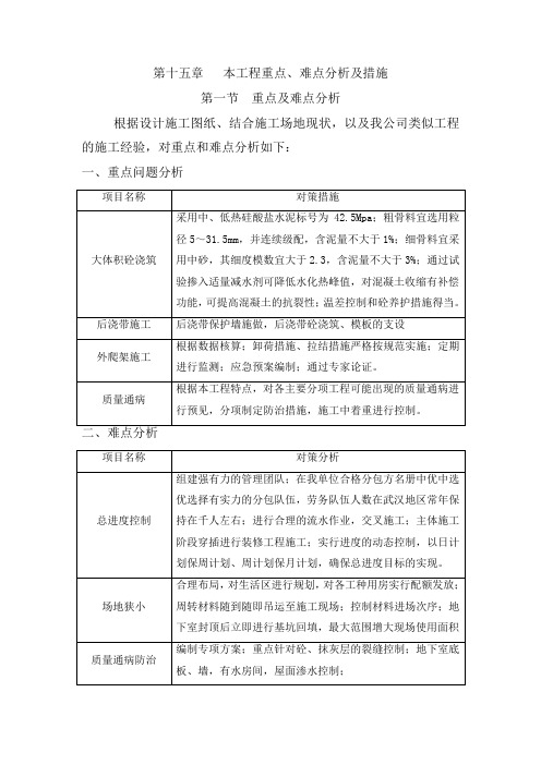 工程施工重点、难点分析及措施