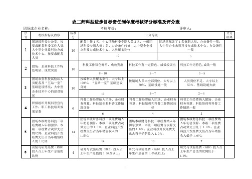 农二师科技进步目标责任制年度考核评分标准及评分表