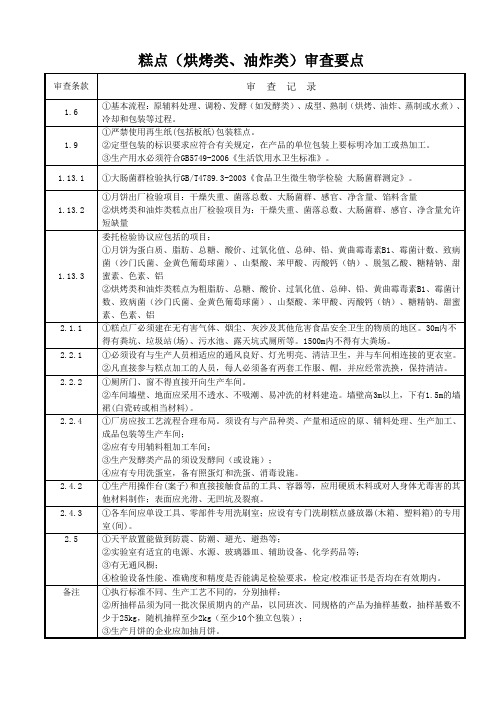 糕点审查要点