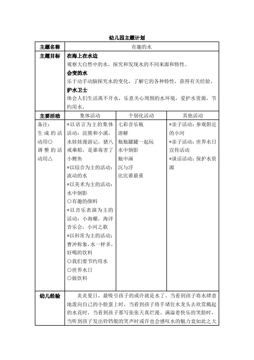 大班主题计划-有趣的水