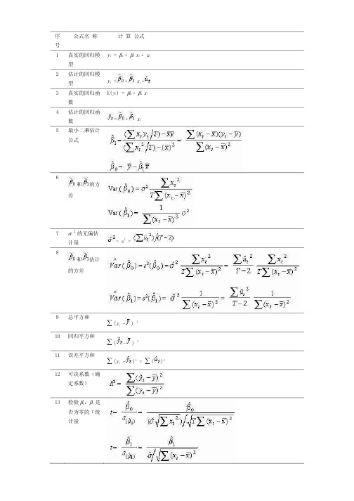 计量经济学主要公式一览表