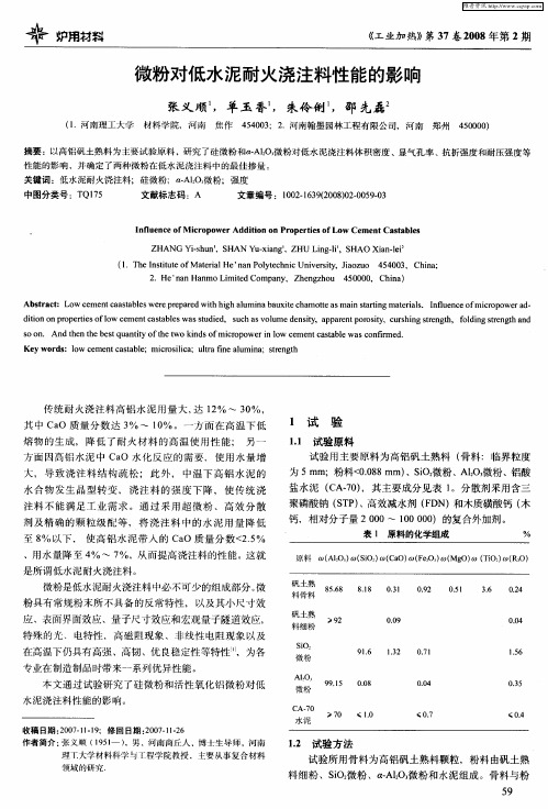 微粉对低水泥耐火浇注料性能的影响