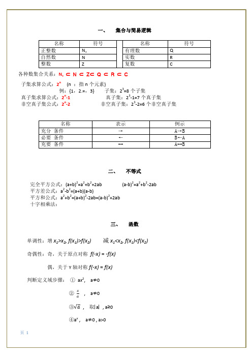 成人高考数学公式复习总结