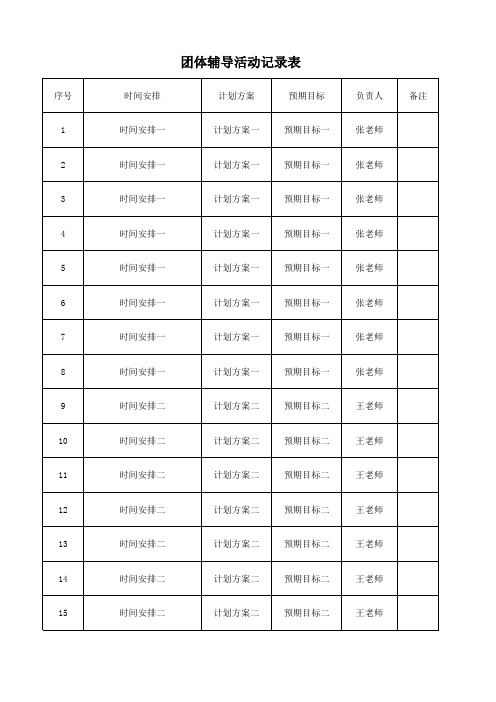 团体辅导活动记录表