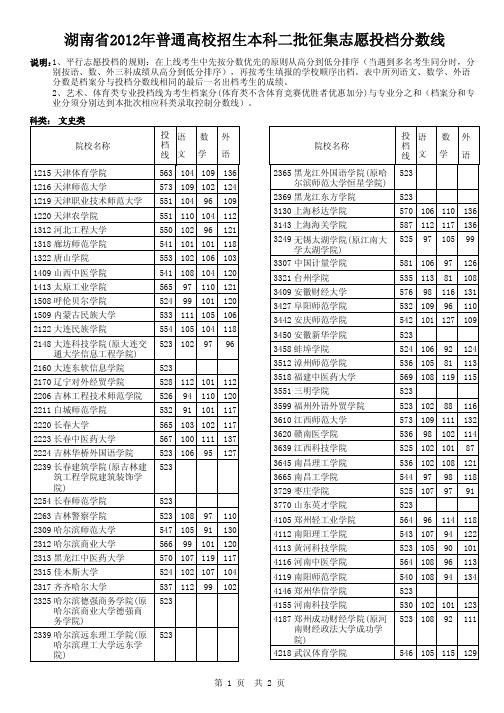 湖南省2012年普通高校招生本科二批征集志愿投档分数线