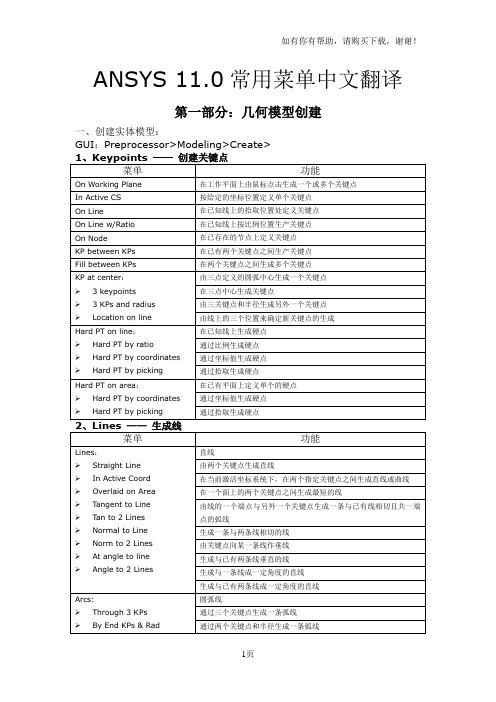 ANSYS界面常用菜单中文解释