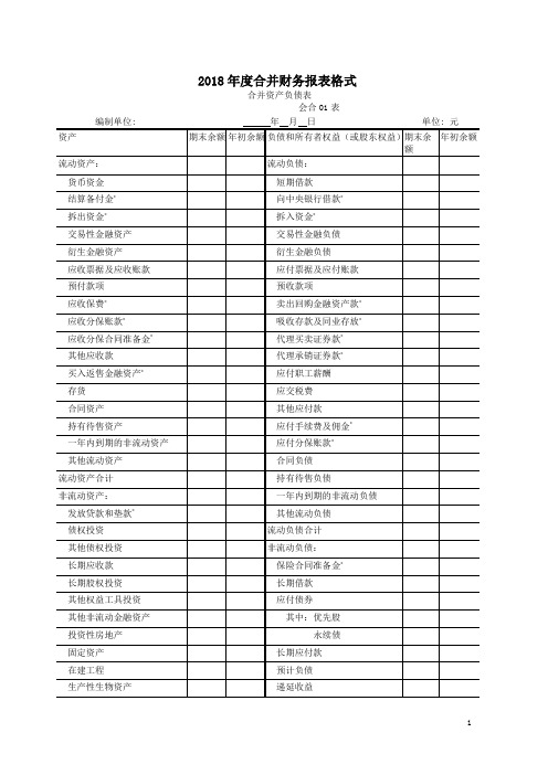 2018年度合并财务报表格式