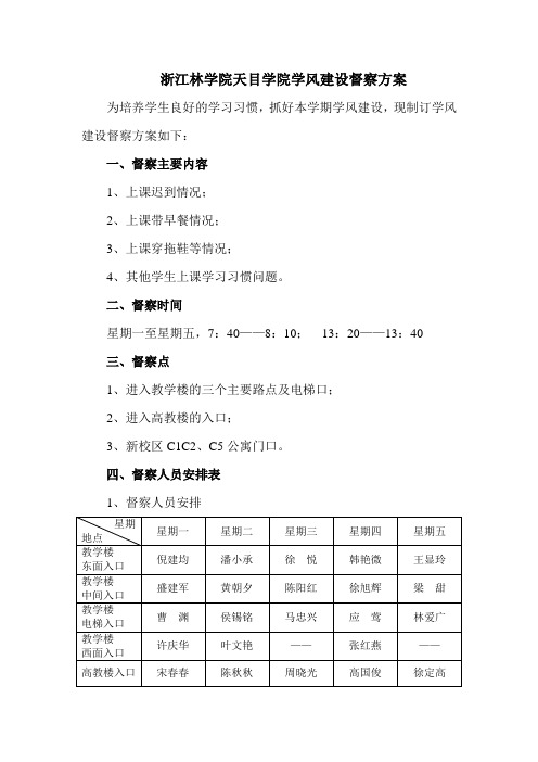 浙江林学院天目学院学风建设督察方案